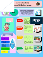 Disponibilidad y Accesibilidad Del Agua .: Tips para Cuidar El Agua