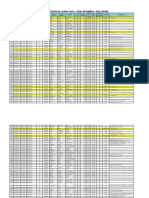 Cuadro de Méritos de La Pun 2023 - Nivel Primaria - Ugel Pataz