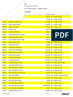 Lista de Candidatos Com Inscrição Deferida - Candidatos Negros