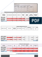 Planilla Impositiva Del Rc-Iva