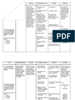 Acute Gastroentiritis (NCP)