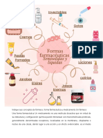 Mapa Formas Farmacéuticas