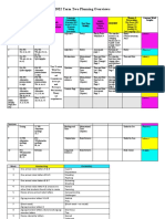 2022 Term Two Planning Overviews 2