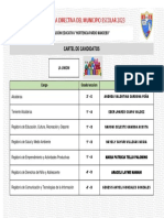 Elección de La Directiva Del Municipio Escolar 2023