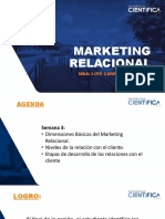 MKT Relacional Tercera Clase 18042022