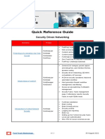 Fast Track Quick Reference