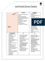 EL Balanced ScoreCard en Topitop