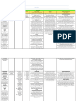 Drug Study 2