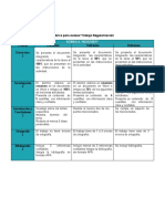 RÃºbrica para Evaluar Trabajo de Regularizacion