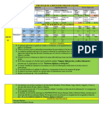 Comparativo Evaluación Diagnóstica 3D