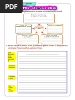 ¿Completa El Siguiente Organizador Con Lo Que Piensas Escribir en Tu Autorretrato?