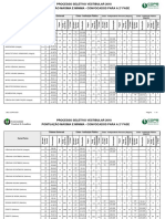 218 Pontuacao Max Min 1a Fase