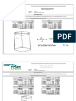 Pruebas de Deshidratación Por Estimación