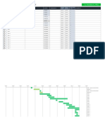 Simple Project Timeline Template: Task Name Subtask Name Status Assigned To Comments AT Risk Start Date END Date Duration