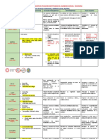 1.3. - Matriz Situaciones Identificadas Del Calendario Comunal - ESQUEMA - SEC - Ejemplo