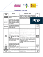 Cuadro - Resumen - Becas y Ayudas