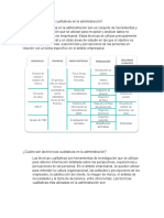 Qué Son Las Técnicas Cualitativas en La Administración