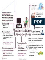 Mapa de Medidas Cautelares