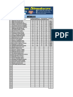 Resultados 15-04-23 Modul0 B