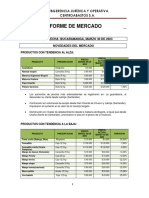 Informe de Mercado Marzo 30 de 2023