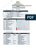 COMUNICADO 2 Jornada