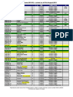 Fixtures 11 12 Chelsea FC