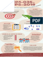 Actividad 18. Infografía NOM-35