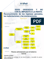 LOS Ingresos Gravados Y NO Gravados Con El Impuesto A La Renta: Reconocimiento de Los Ingresos Gravados, Las Inafectaciones y Las Exoneraciones