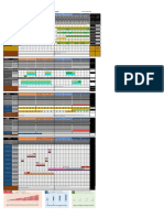 Mar 02 Variance Analysis Template