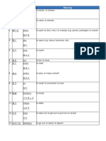 JLPT N5 Verbs Vocabulary