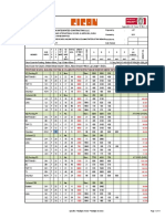 Appendix: 4C, Issue: 4, Rev.: 0: Force 10 United Arab Emirates L.L.Cmeraki Integrated Contracting LLC.