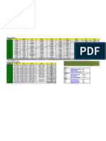 2011 Fantasy Proposed Schedule