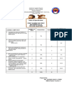 Table of Specification First Summative Test Mathematics Vi Second Quarter