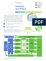 Reserve Bank of Australia - The-Transmission-Of-Monetary-Policy