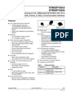 STM32F103 Datasheet