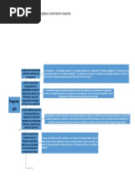 Actividad 3. Contenidos Principales