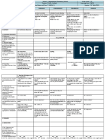 GRADES 1 To 12 Daily Lesson Log Monday Tuesday Wednesday Thursday Friday
