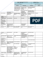 GRADES 1 To 12 Daily Lesson LOG Monday Tuesday Wednesday Thursday Friday