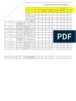 Matriz Necesidades de Capacitación Año 2023