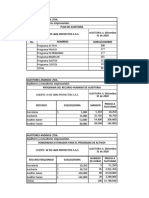 Plan de Auditoria