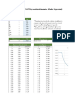 ESPECTRO DE DISEÑO (Análisis Dinámico Modal Espectral) : Datos Valor