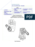 Sujok Accupressure - Figures: Index