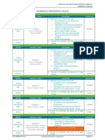 GA 2023 06 Desarrollo Profesional II (2253) AC