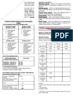 Costman Variable Costing