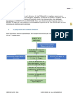 Rapport Synthese de La Méthode Des Forces Jean Roux .Groupe de KAMGA