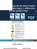 Cartilla Protocolo de Intervención en Caso de Derrames y Utilización Del Kit Antiderrame