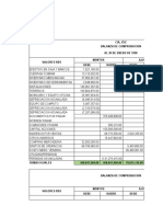 Cia, Xyz Balanza de Comprobacion Al 30 de Enero de 1998 Valores RD$ Montos Ajustes Debe Haber Debe