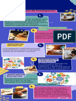 Tipos de Investigación: La Investigacion Aplicada