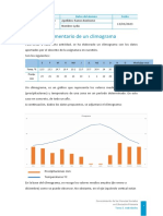 Actividad Climograma