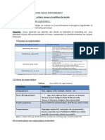 CHAPITRE Segmentation Ciblage Postionnement Resume 2016